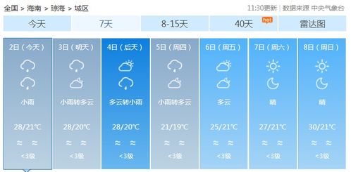 此轮大范围高温天气的成因解析