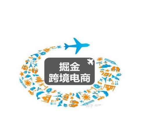 跨境电子商务专业怎么做